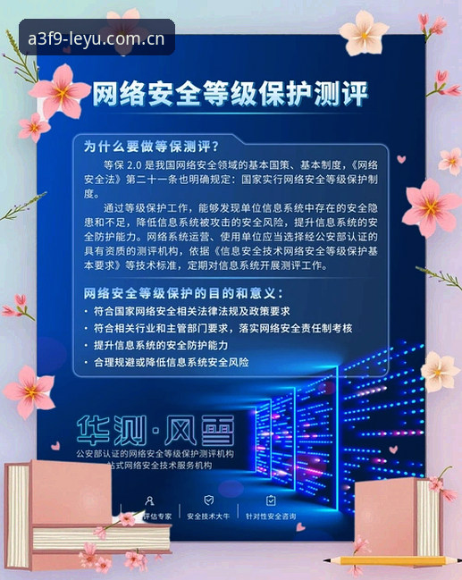 乐鱼有风险吗 乐鱼有风险吗?网页版与APP端安全防护机制对比评测
