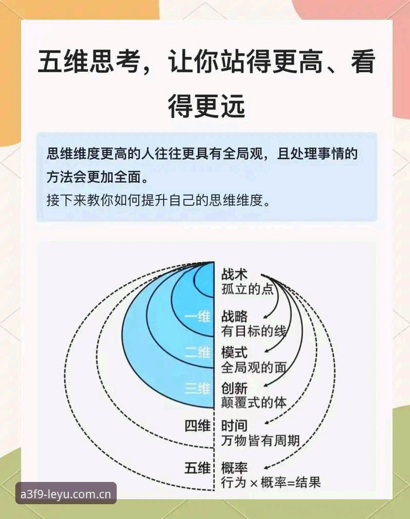 乐鱼娱乐安全吗 深度解析乐鱼娱乐安全性的5个核心维度